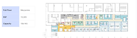 WeWork | Bossa Nova Mall