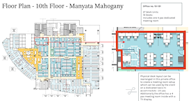 WeWork Manyata M2