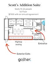 Gather - Scott's Addition