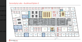 Serendipity Labs - Atlanta Buckhead