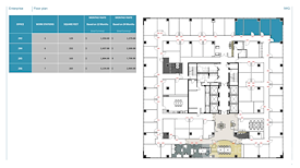 SPACES | AL, Birmingham - 505 20th Street North