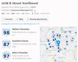 Dupont Circle Business Incubator (DCBI)
