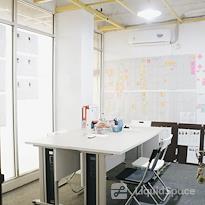 Kolla Space | co-working @ Sabang