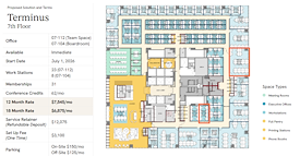 WeWork | Terminus 100