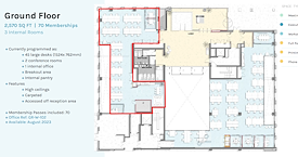 WeWork | 2 Dublin Landings