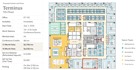 WeWork | Terminus 100