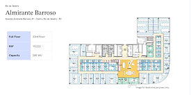 WeWork | Almirante Barroso 81