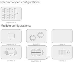 University of San Jose