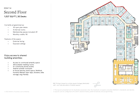 WeWork | 8 Devonshire Square