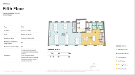 WeWork | Oskar-von-Miller-Ring 20