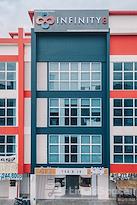 Mount Austin | Johor Bahru