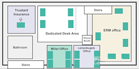 Mke Cowork