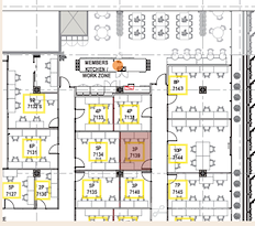 Hub Australia | Flinders Street