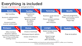 SPACES || Fine Arts DTLA