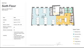 WeWork | Oskar-von-Miller-Ring 20