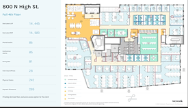 WeWork | 800 N High St