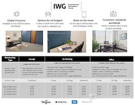 Regus | Bel Marin Keys